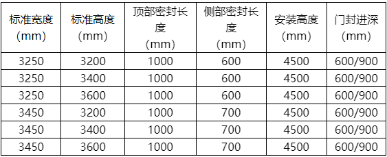 機械門封1.png