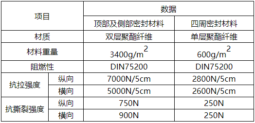 機械門封2.png