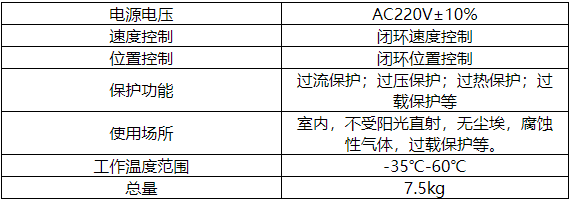 PVC快速卷簾門3.png